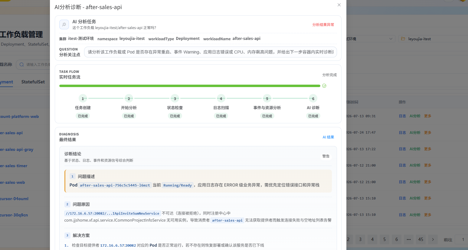 AutoOps 对 Kubernetes 工作负载进行 AI 分析