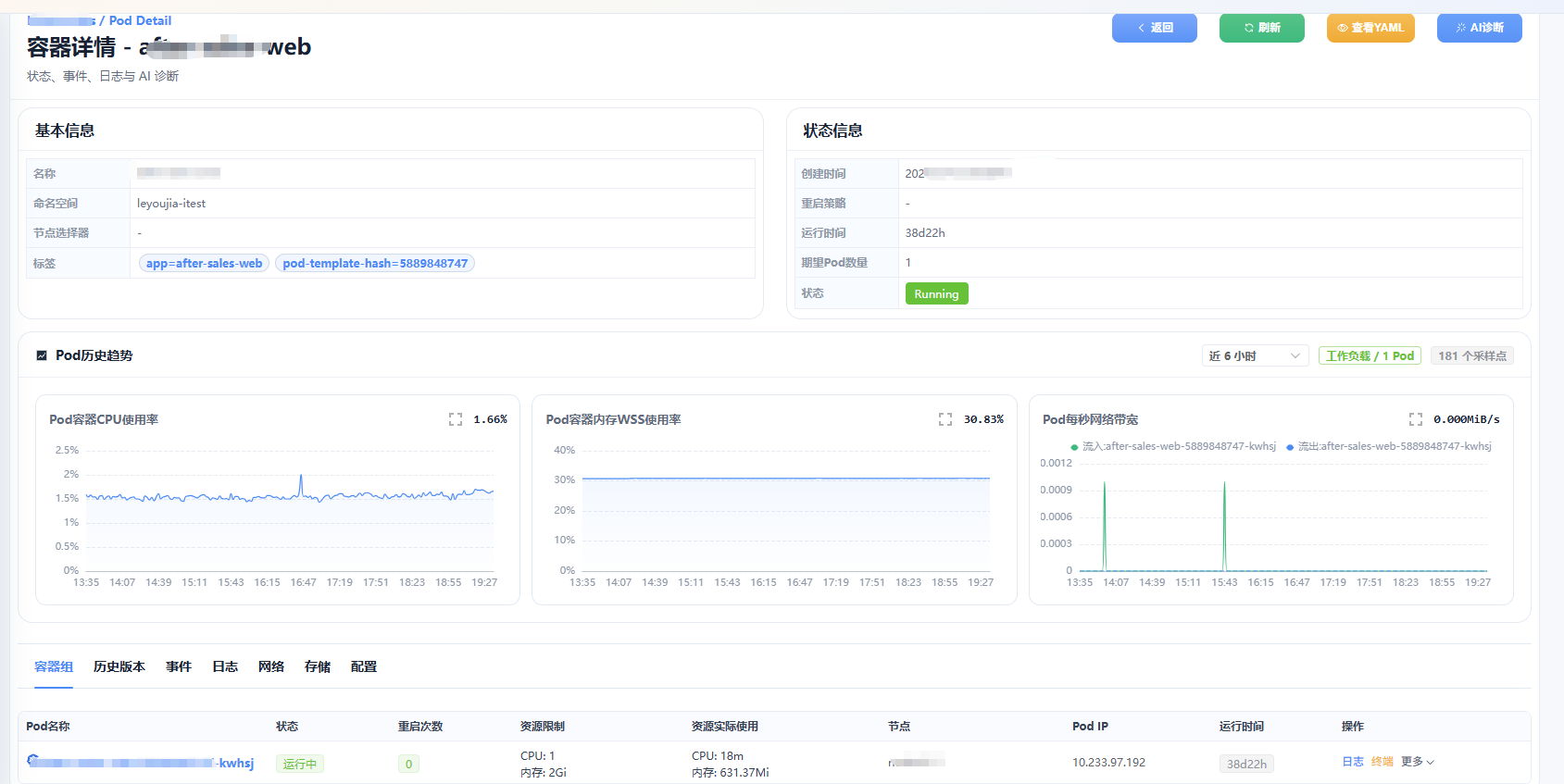 AutoOps Kubernetes 工作负载界面