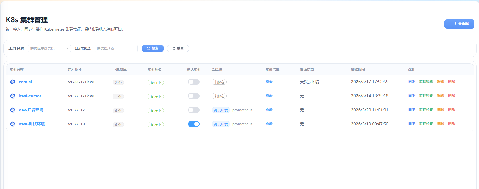 AutoOps Kubernetes 集群管理界面